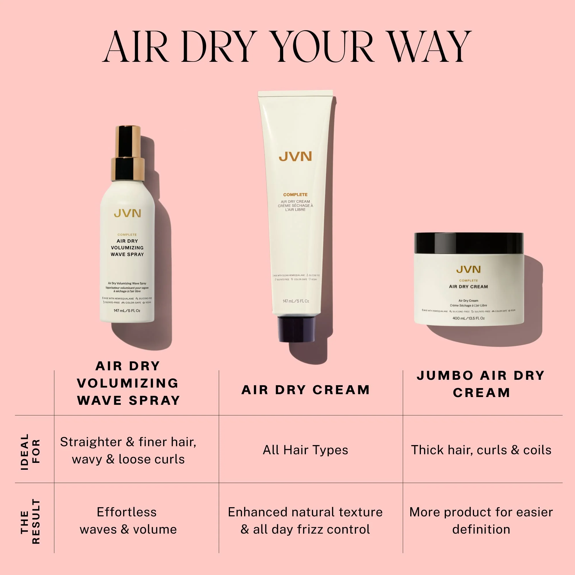 Complete Air Dry Volumizing Wave Spray - Image 15