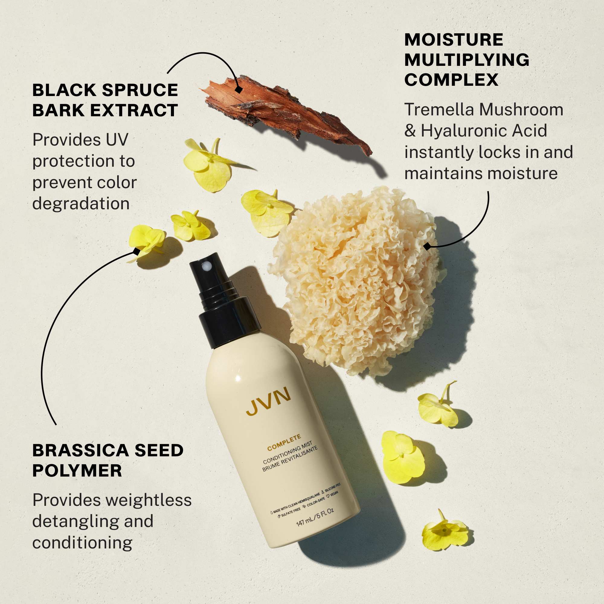 Complete Leave-In Conditioning Mist Travel - Image 5