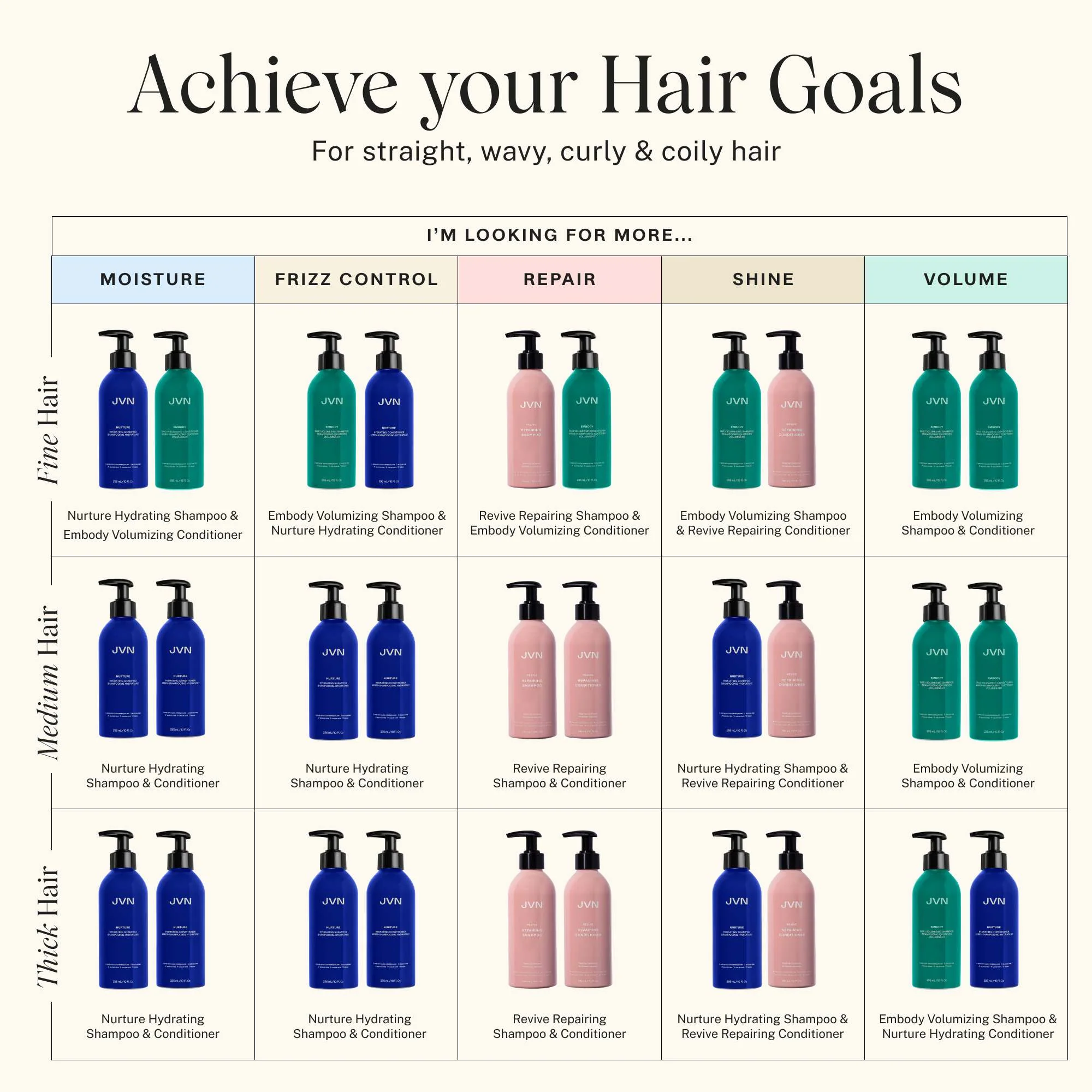 Embody Volumizing Shampoo - Image 8