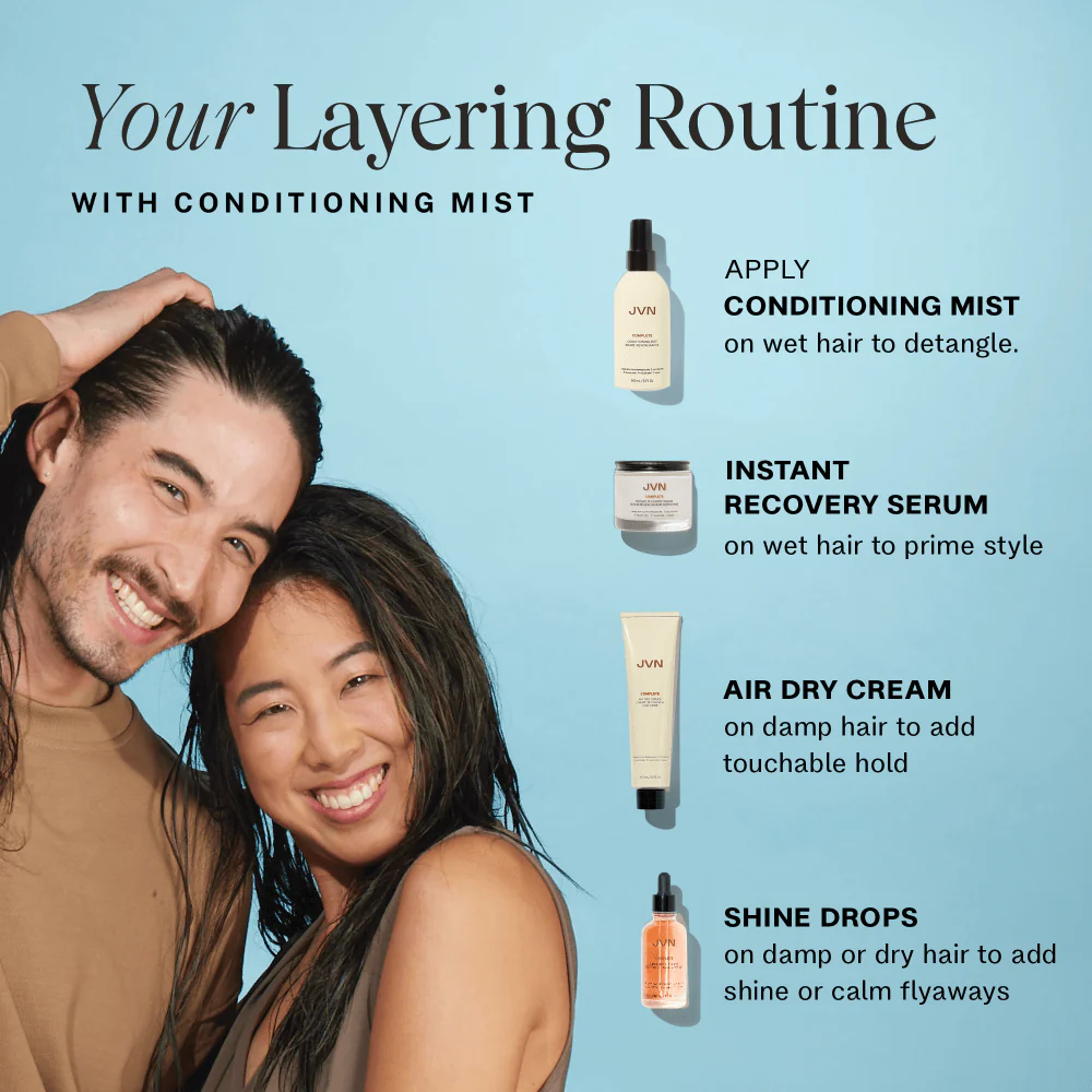 Self Care Starter Set - Image 20